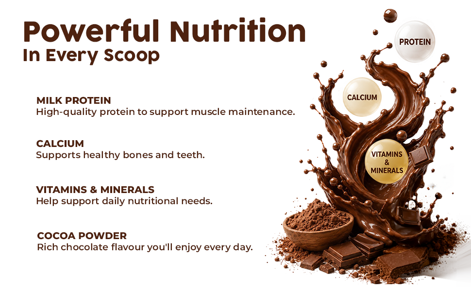 Healing Pharma - Healing Protein Powder with Multivitamins & Minerals | Protein Supplement for Energy Booster Strength, Stamina & Recovery | Chocolate Flavour - 200g