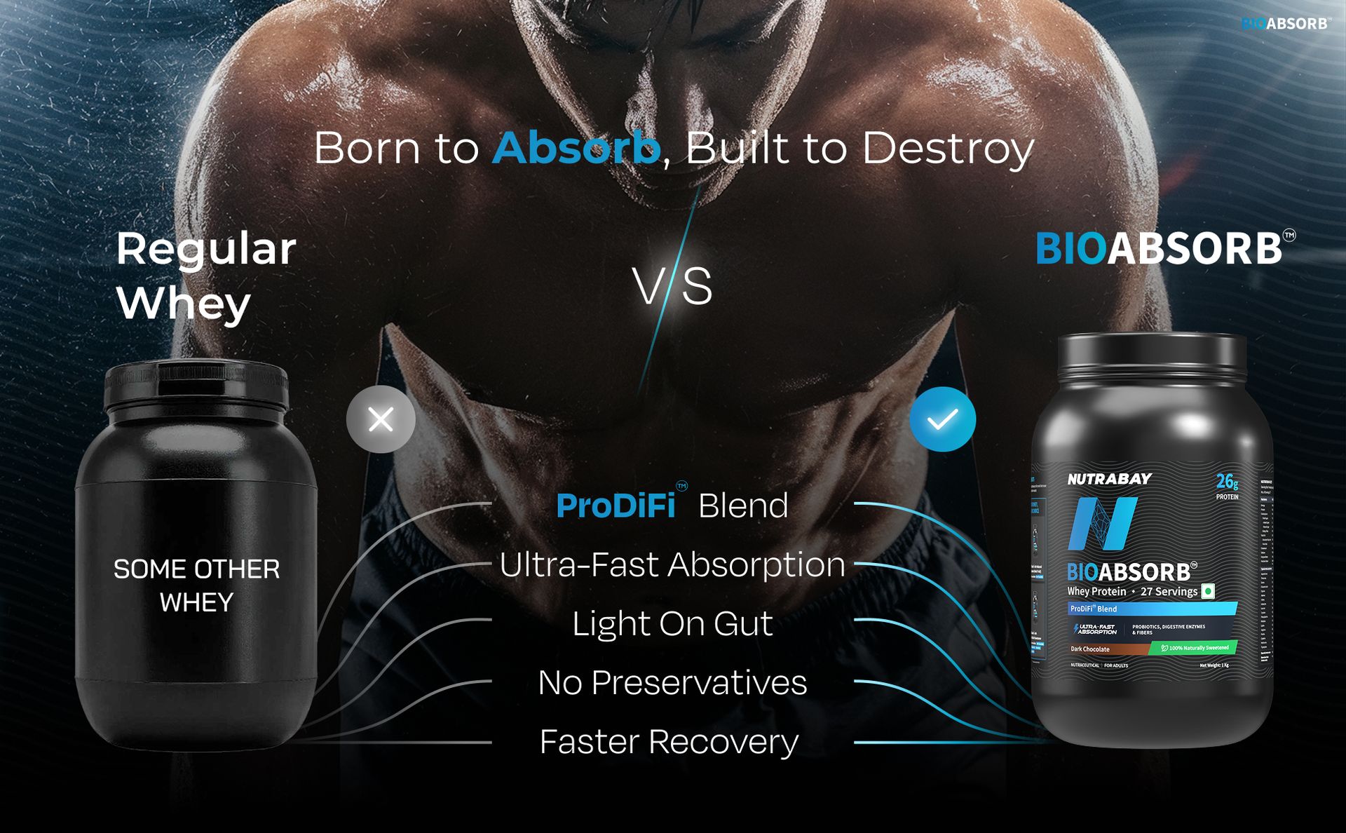 Nutrabay BioAbsorb™ Whey | ProDiFi™ for Ultra-Fast Absorption | 26g Protein | Dalgona Coffee, 1kg | No Bloating | No Added Sugar | Fast Recovery | India's 1st Blend of Fiber, Probiotics & Enzymes