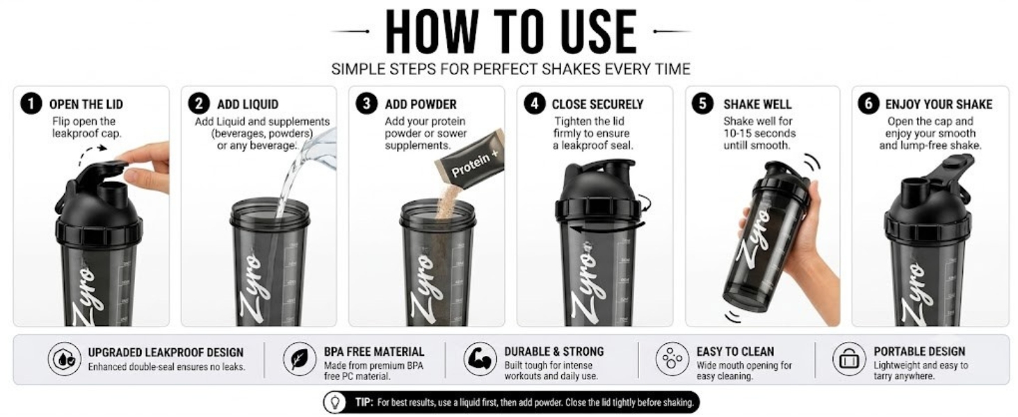Zyro Protein Shaker Bottle 750ml PC Material with Flip Cap Smoke Black