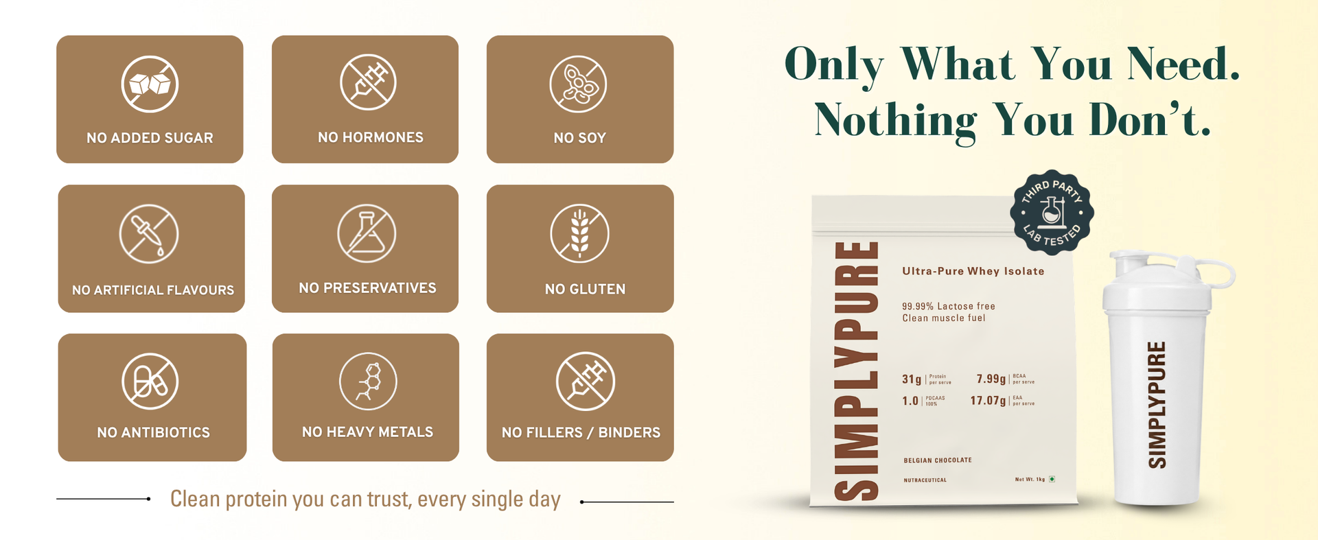 SimplyPure Whey Protein Isolate - 1kg | Belgian Chocolate | 31g Protein