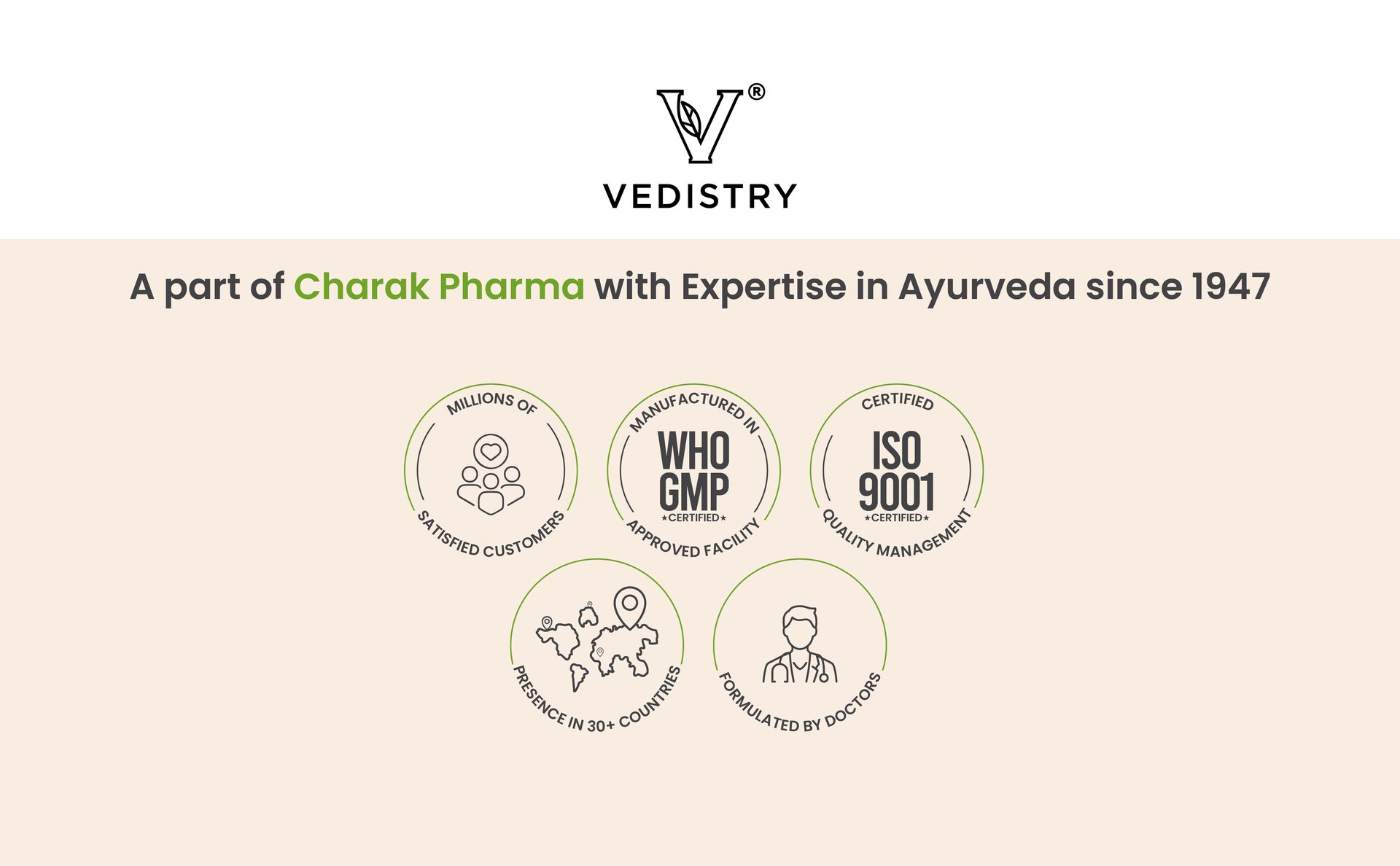 Vedistry Arjuna+ Tablets | Ayurvedic Medicines to Improve Heart Health & High Blood Pressure | Ayurvedic Supplement with Arjuna & Piperine for Cholesterol Care, Healthy Circulation – 60 Tablets (Pack of 1)