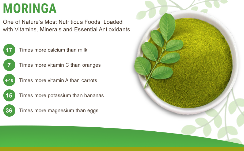 Moringa Tablets 700 Tablets | Moringa Oleifera (Pack of 1)