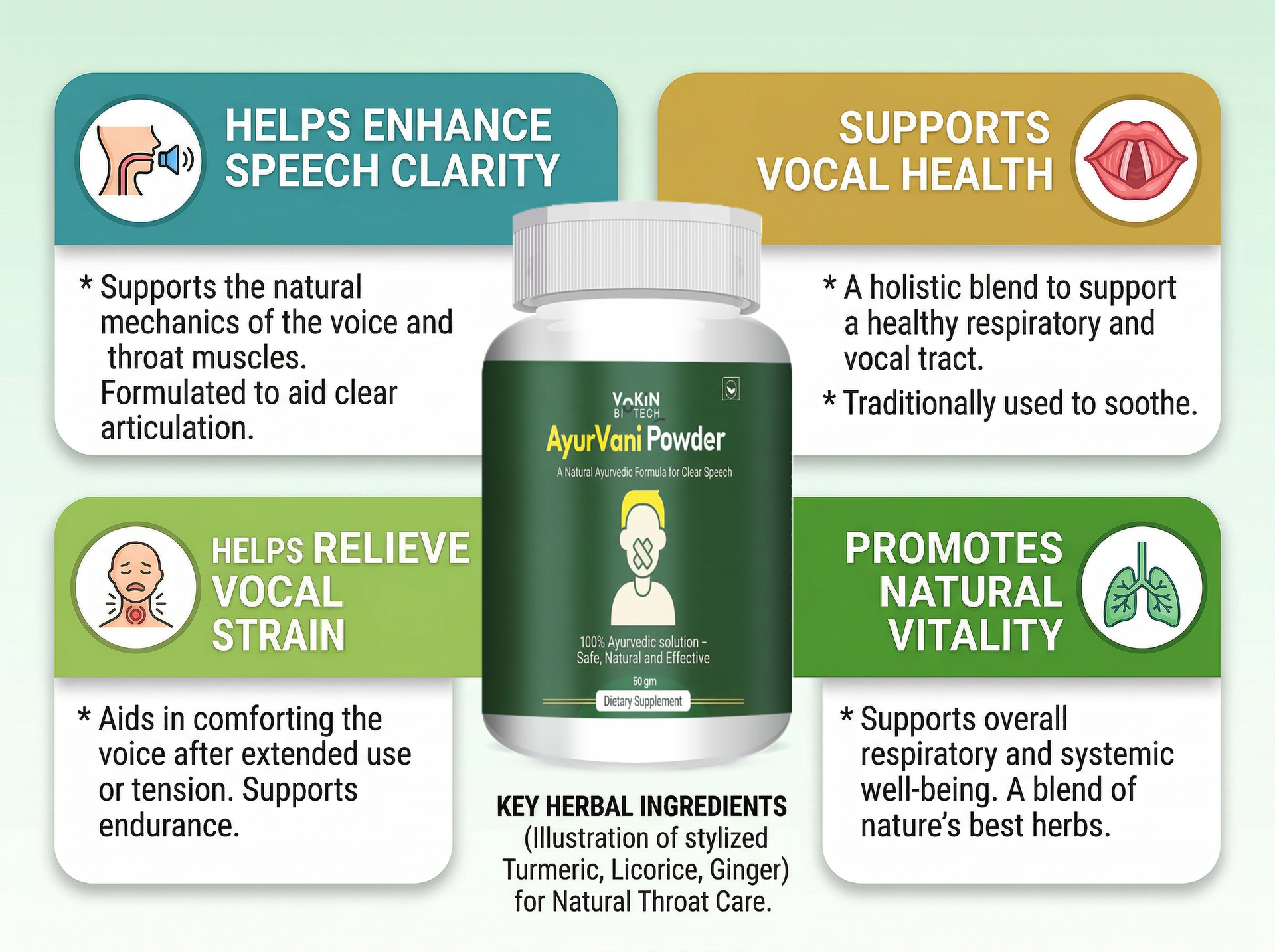 Vokin Biotech AyurVani Ayurvedic Powder 50g | Herbal Blend with Brahmi, Shankhpushpi & Shatavari | Natural Dietary Supplement | Pure Ayurvedic Formula