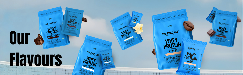 The Func. Lab Whey Protein Isolate - Chocolate Flavour | 500g | Grass‑Fed, 29g Protein, 6.37g BCAA per Scoop | High Protein Supplement for Muscle Growth, Digestion and Absorption Support