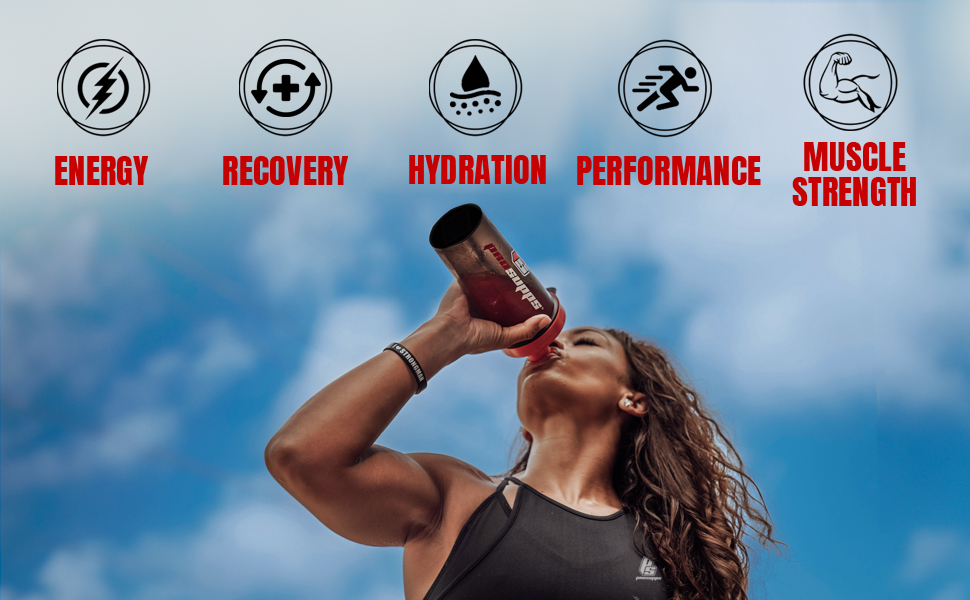 ProSupps Hydro EAA BCAA Fruit Punch Aminos & Electrolytes, 30 Servings