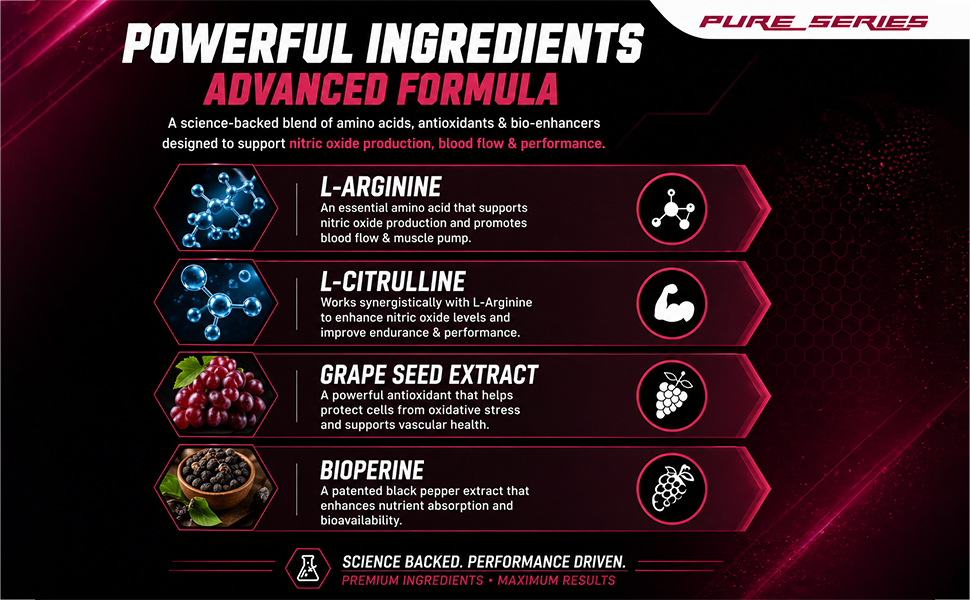 Nutrija L-ARGININE AND L-CITRULLINE COMPLEX™ (60 Capsules)