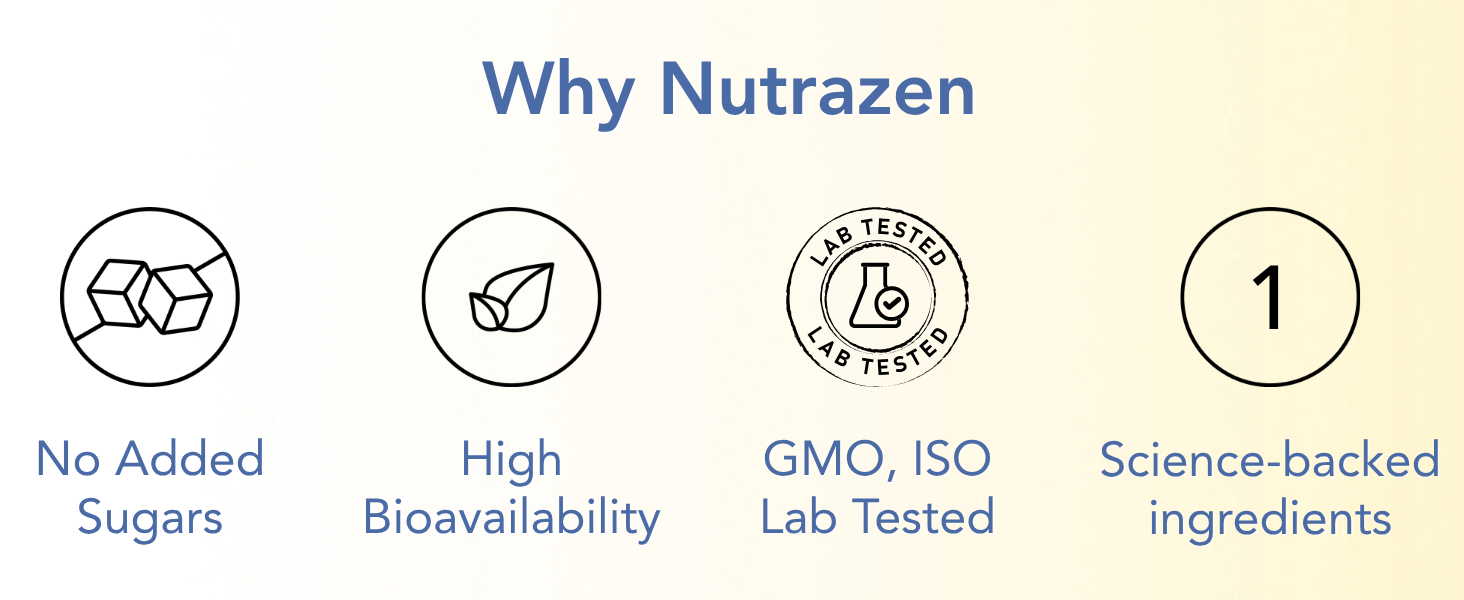Nutrazen Sublingual Glutathione Supplement - 60 Tablets