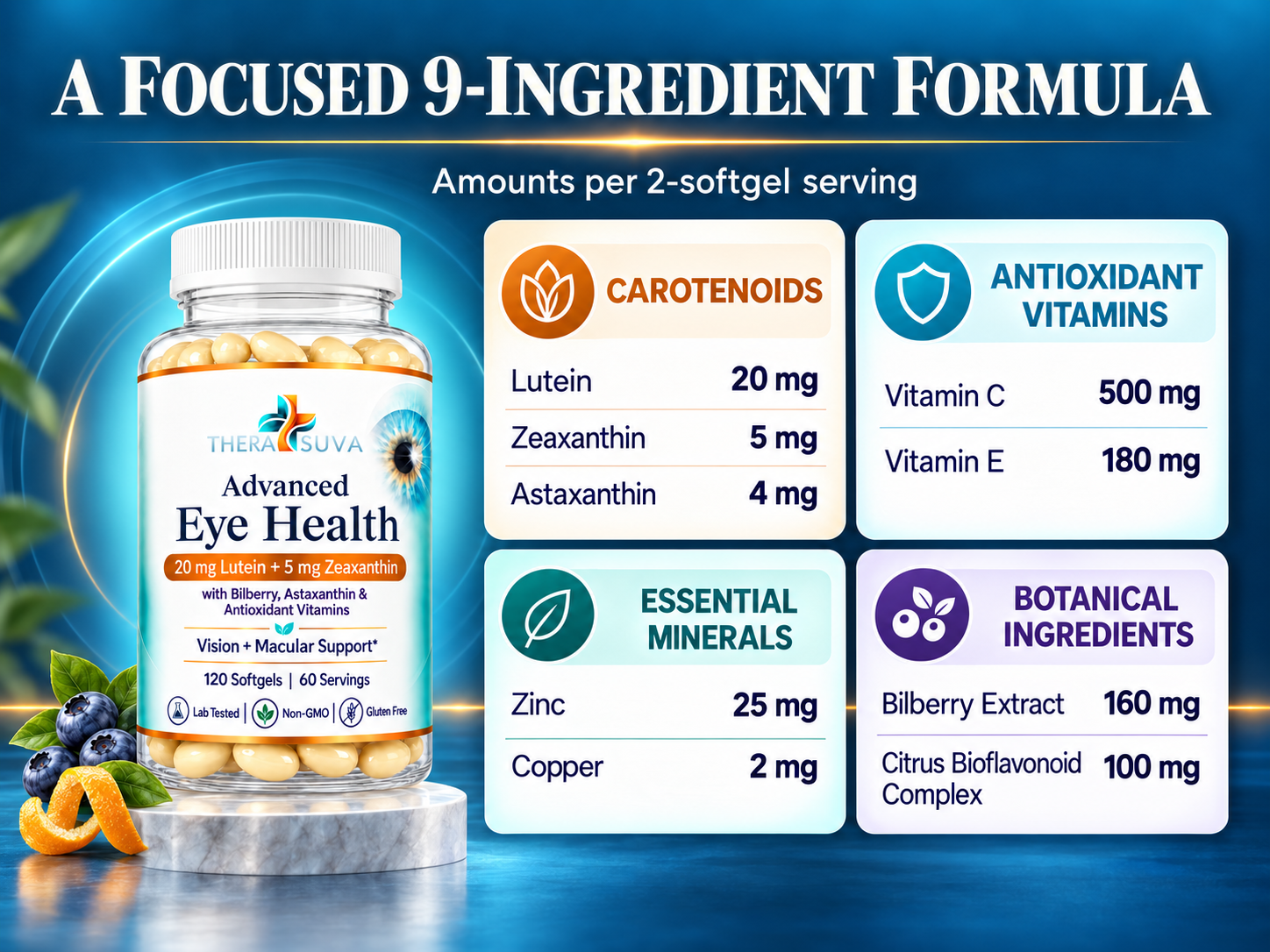 Advanced Eye Health Supplement, 120 Veggie Softgels, 2 Month Supply
