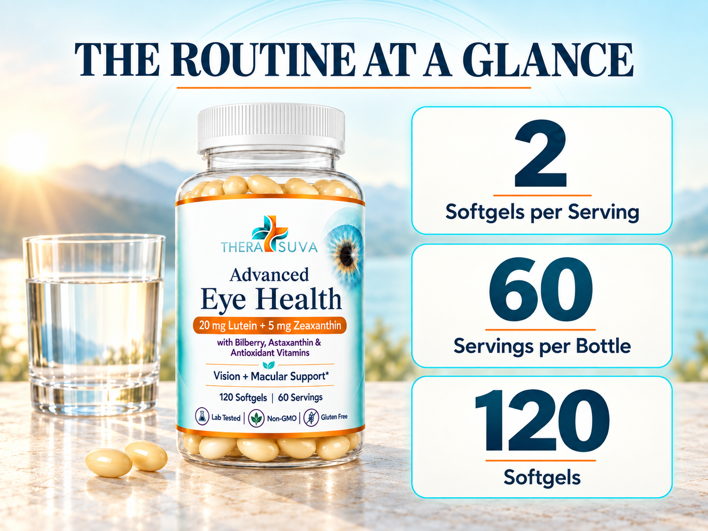 Advanced Eye Health Supplement, 120 Veggie Softgels, 2 Month Supply