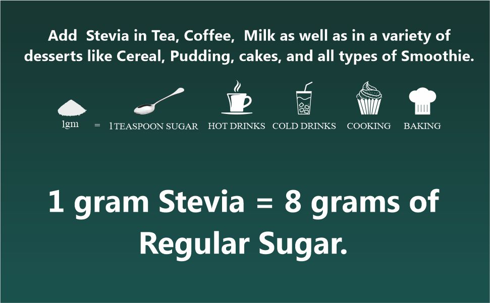 Zindagi Stevia Sachets | Natural Stevia Powder | Diabetic Friendly Sweetener | 200 Sachets