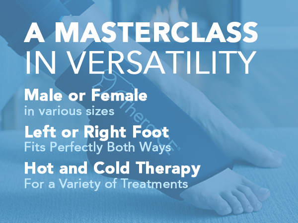 TheraICE Ankle Ice Pack Wrap, Achilles Tendonitis Brace, Plantar Fasciitis