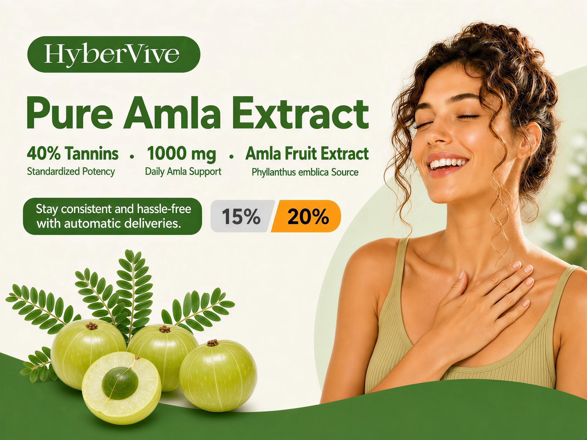 Amla Capsules 1000mg 40% Tannins Standardized Amla Extract