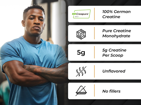 Sandhu's Creapure German Creatine Monohydrate Powder Supplements for Men & Women, Unflavored, 60 Servings (Pack of 1), 10.58 Oz, Sport Supplement Supports Lean Muscle Building