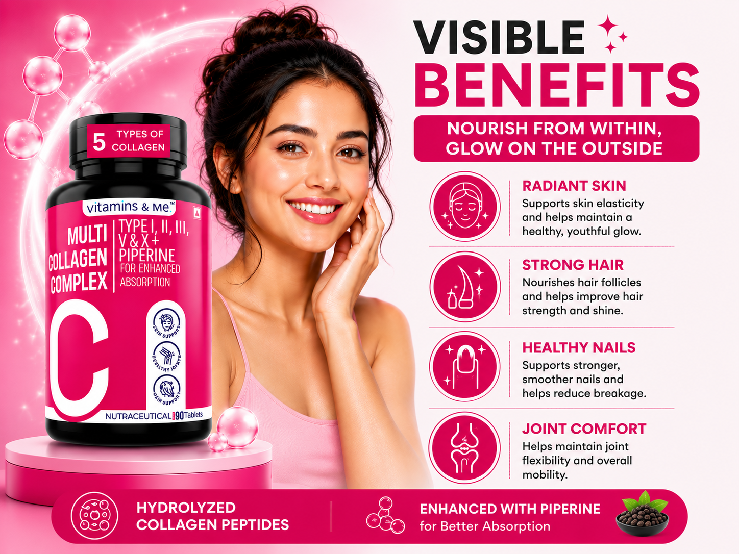 Multi Collagen Tablets for Women & Men – 5 Types of Collagen (I, II, III, V & X) | Skin Glow, Hair, Nails, Bones & Joint Support | Hydrolyzed Peptides + Black Pepper for Absorption – 60 Tabs