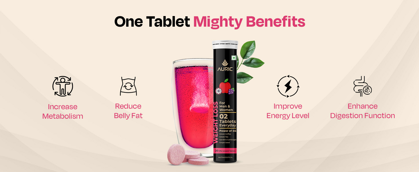 Auric Liver Detox & Get Slim Combo 40 Tablets Each with 10 Ayurvedic Herbs | Clinically Researched Therapeutic Ingredients