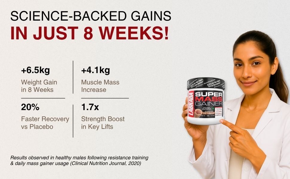 Labrada Super Mass Gainer Weight Gainer Powder | 40g Protein & 256g Carbs per Serving | High Calorie Muscle Mass Gainer for Weight Gain & Muscle Building | Chocolate Ice Cream Flavor | 1kg