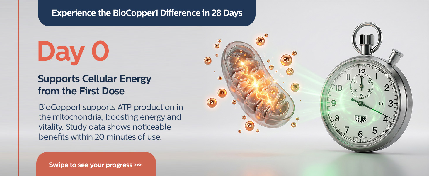 MitoActivator EX - BioCopper1 Cu1 (Cunermuspir) 0.5mg Extra Strength Bioavailable Copper - Mitochondrial NAD+ ATP Booster, Anti-Aging, Anti-Graying, Tick Immune Support