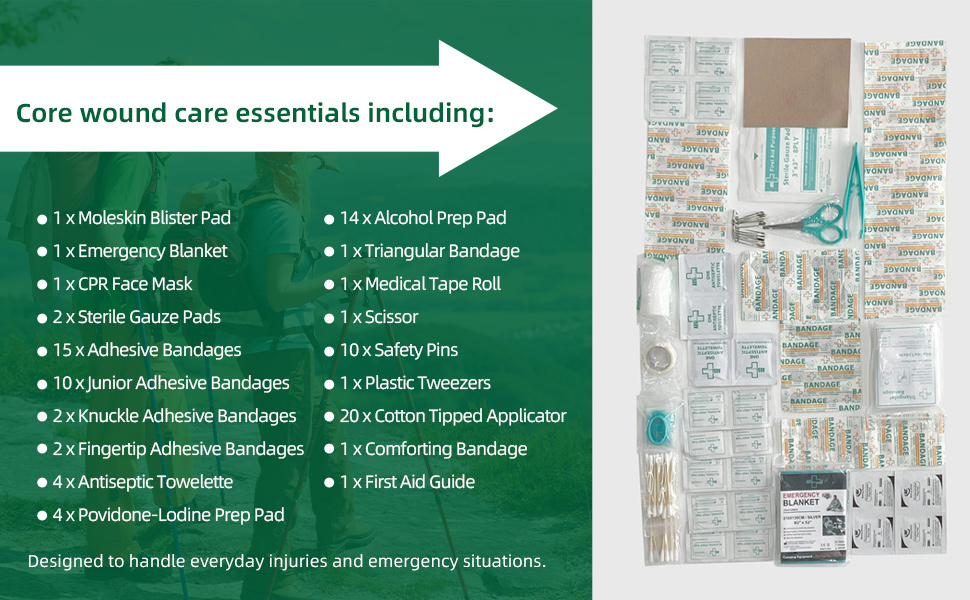 Clevinger Mini First Aid Kit, 92pcs Small First Aid Kit - Includes Emergency Foil Blanket, Scissors for Travel, Home, Office, Vehicle, Camping, Workplace & Outdoor, ARTG Number 400670 (3)