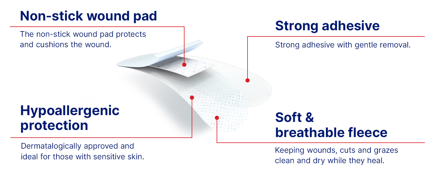 Elastoplast Sensitive Skin Tone Plasters - Light (60 Pack) | Bacteria Shield Protects Against Infection | Includes 2 Sizes | Breathable Material | Hypoallergenic Plasters for Sensitive Skin