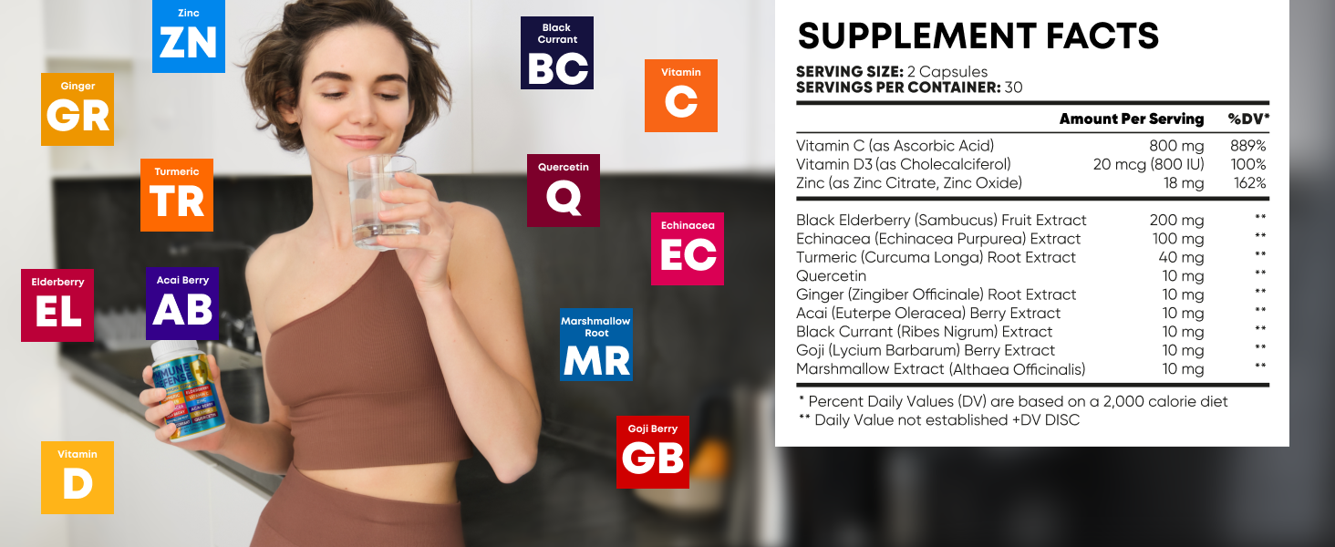 Immune Support Supplement - Turmeric, Vitamin C with Zinc, D3, Elderberry