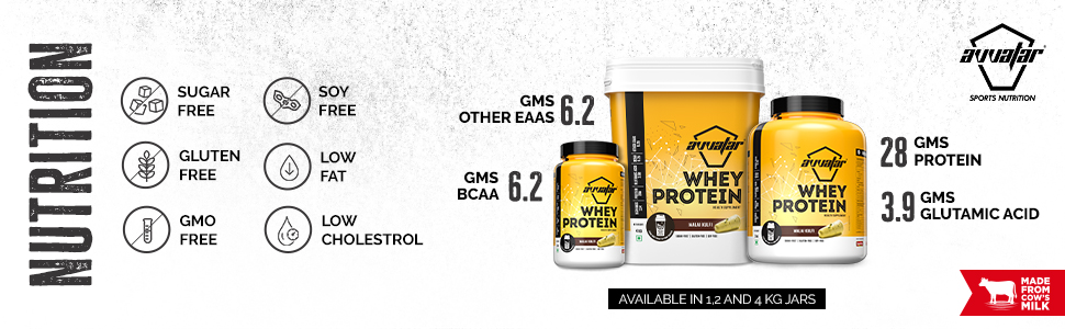 avvatar WHEY PROTEIN | 2Kg | Malai Kulfi Flavour | 28g Protein | 57 Servings | Isolate & Concentrate Blend