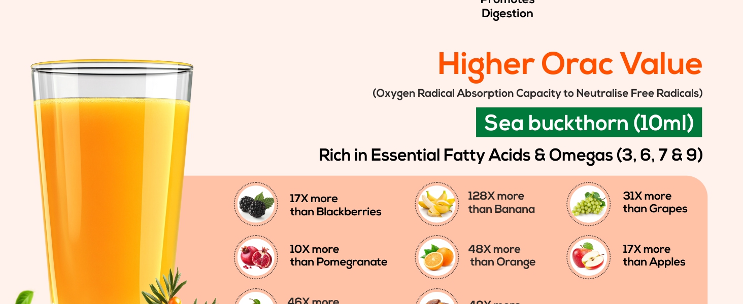 Biosash Sea Buckthorn Juice 750ml | Organic Cold-Pressed Pure Juice | Rich in Omega 3 6 7 9, Vitamins & Antioxidants | No Added Sugars, Sea Buckthorn Berries for Wellness Vitality &Immunity