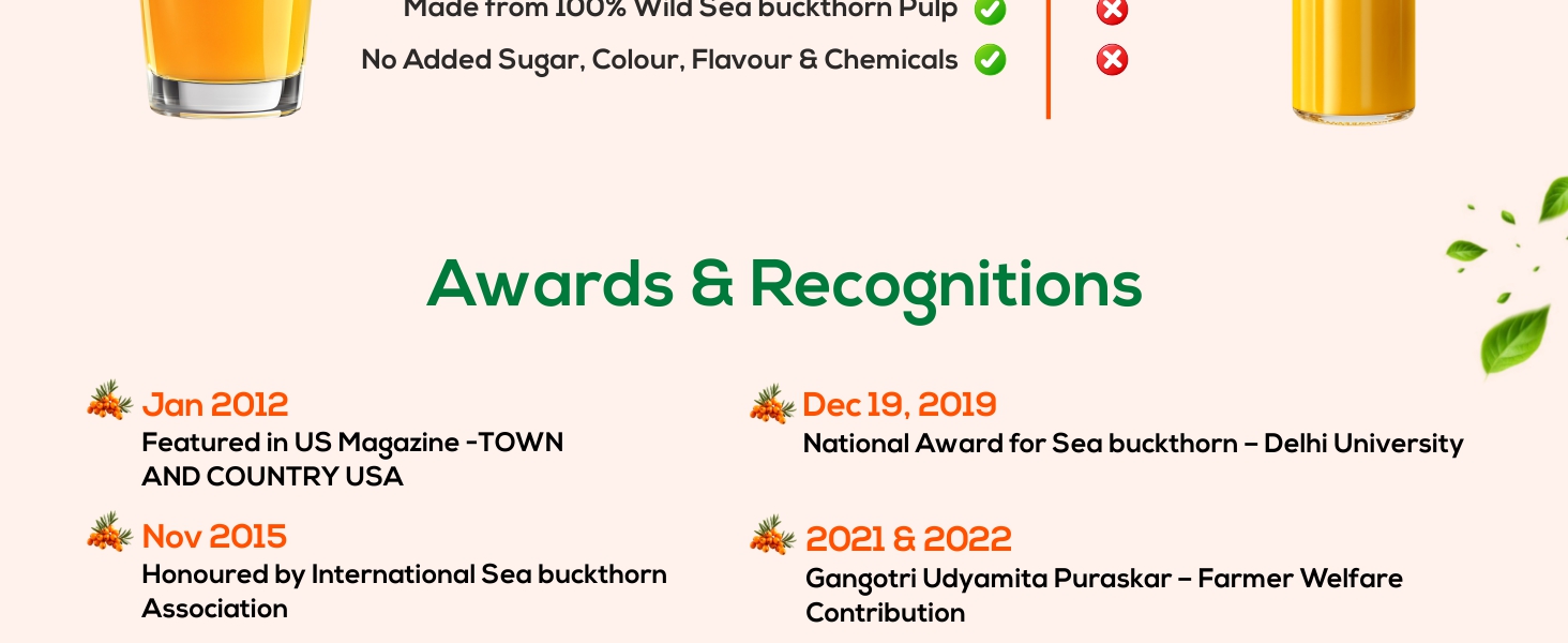 Biosash Sea Buckthorn Juice 750ml | Organic Cold-Pressed Pure Juice | Rich in Omega 3 6 7 9, Vitamins & Antioxidants | No Added Sugars, Sea Buckthorn Berries for Wellness Vitality &Immunity
