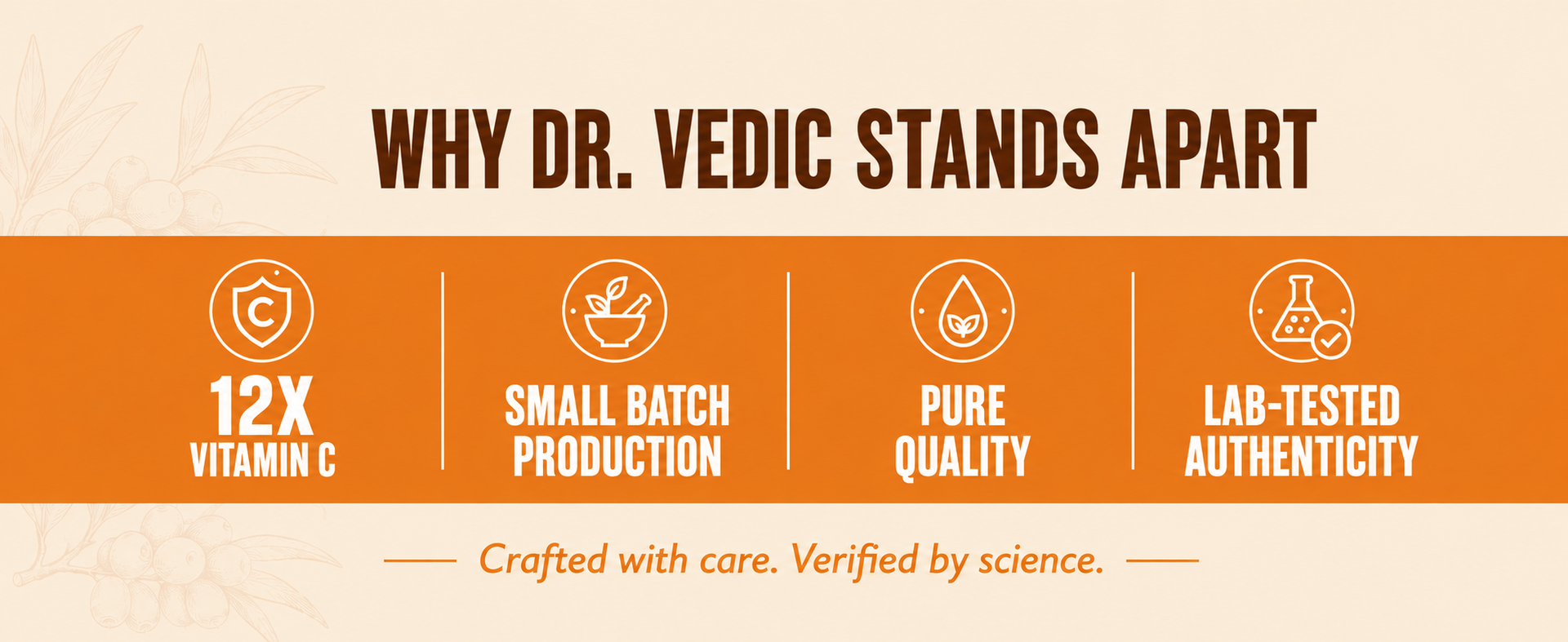 Dr Vedic Himalayan Sea Buckthorn Juice 500ml | Cold-Pressed Pulp Concentrate | Rich in Natural Vitamin C, Omega 3-6-7-9 & Antioxidants | Supports Immunity, Skin Radiance & Gut Health | Herbal Superfruit Supplement (Pack Of 2)