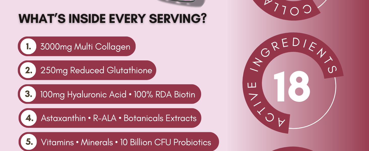 Multi Collagen Complex Tablets — 3000mg · Types I, III & V | 18 Actives: Reduced Glutathione, Hyaluronic Acid, Astaxanthin & Biotin | Skin, Hair & Nail Daily Beauty Nutrition | 90 Tablets (30 Days)