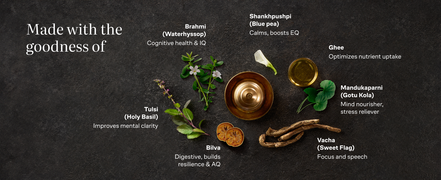 KERALA ayurveda Brahmi Pearls with Ghee & Shankpushpi for Memory 40 Caps