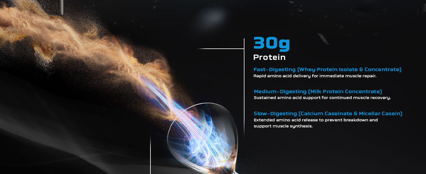 Ronnie Coleman Signature Series Pro-Antium Whey Protein, 907g (2lbs)