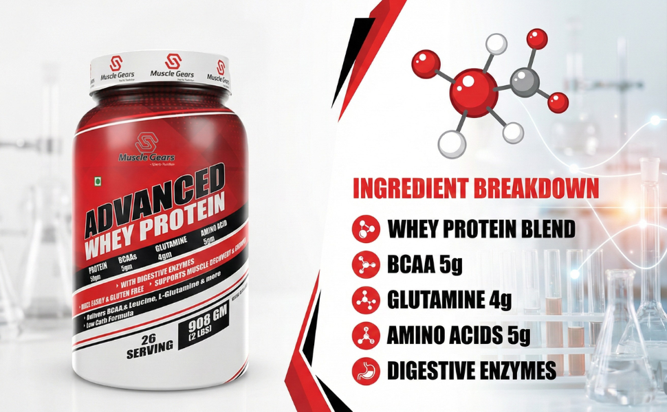 Muscle Gears Advanced Whey Protein | 24g Protein | 5.4g BCAAs | 4g Glutamine | 5g Amino Acids | Digestive Enzymes Blend | Cookies & Cream Flavor | Gluten Free | 2 LBS (908g)