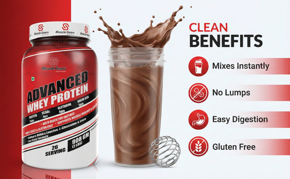 Muscle Gears Advanced Whey Protein | 24g Protein | 5.4g BCAAs | 4g Glutamine | 5g Amino Acids | Digestive Enzymes Blend | Cookies & Cream Flavor | Gluten Free | 2 LBS (908g)