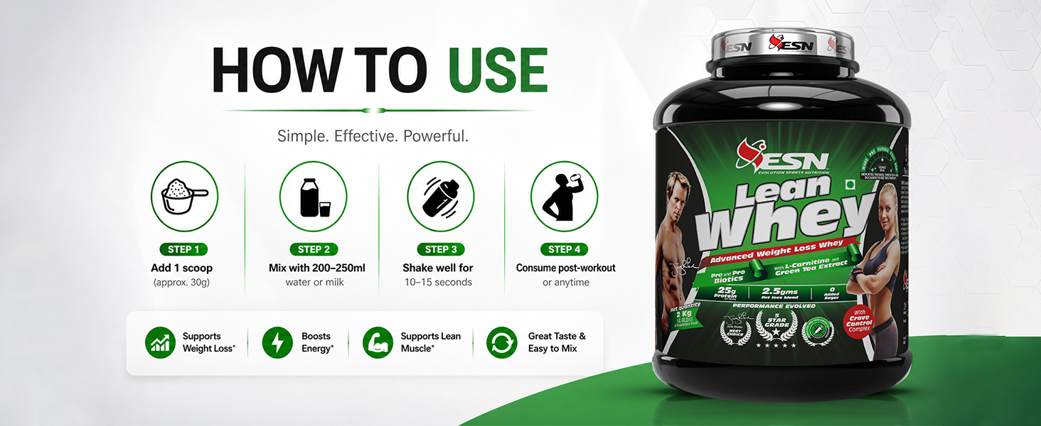 ESN Lean Whey Protein | 25 g Protein per Serving | 200mg Green Tea Leaf Extract | 1 g L-carnitine | Digestive Enzymes for better absorption | Crave Control Complex (2 lbs, Double Chocolate Brownie)