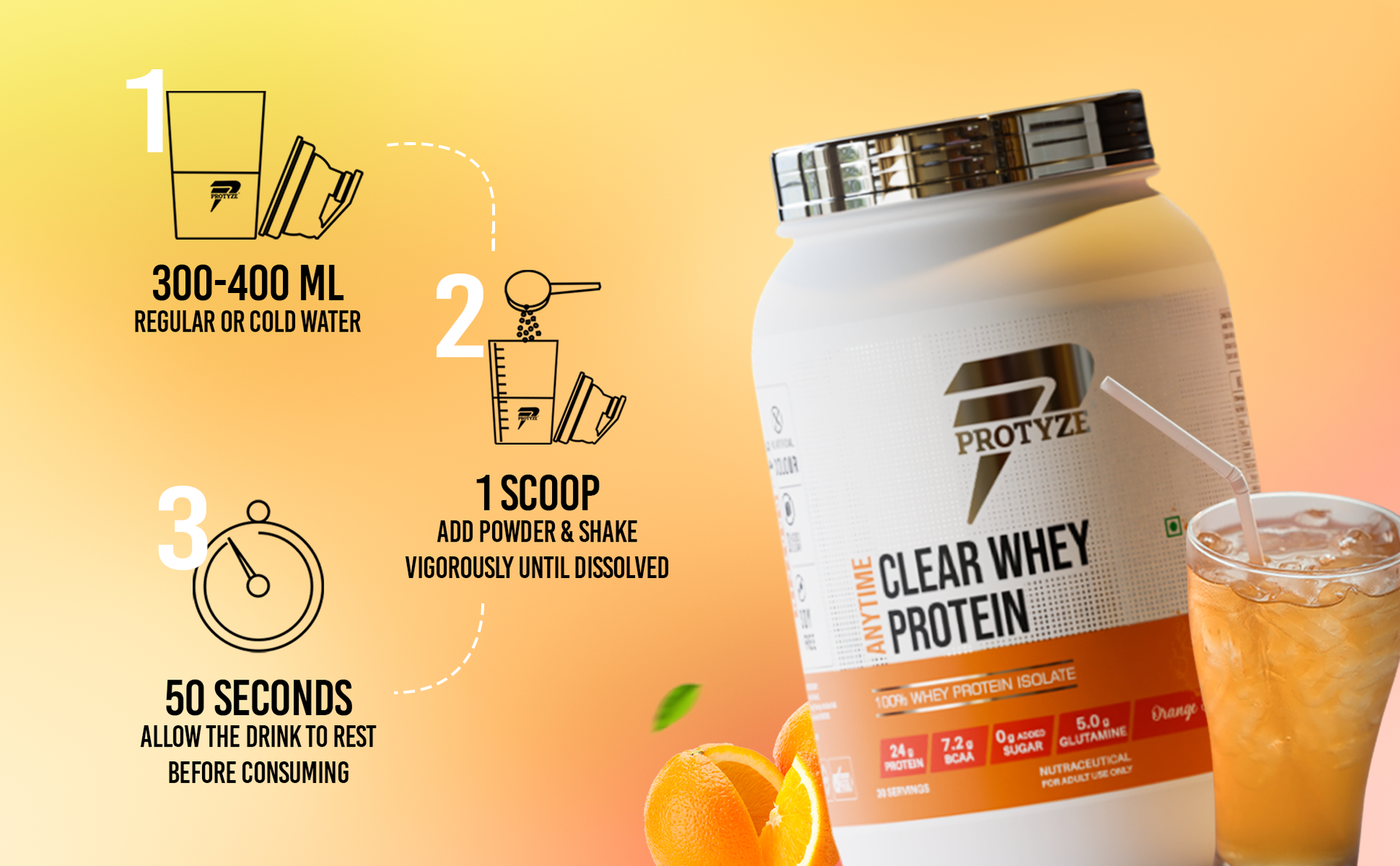 Protyze Anytime Clear Whey Protein Isolate | 24g Protein Per Scoop | Blueberry Crush, 15 Servings | ISO & HACCP Certified | Lean Muscle Growth, Easy Digestion & Refreshing