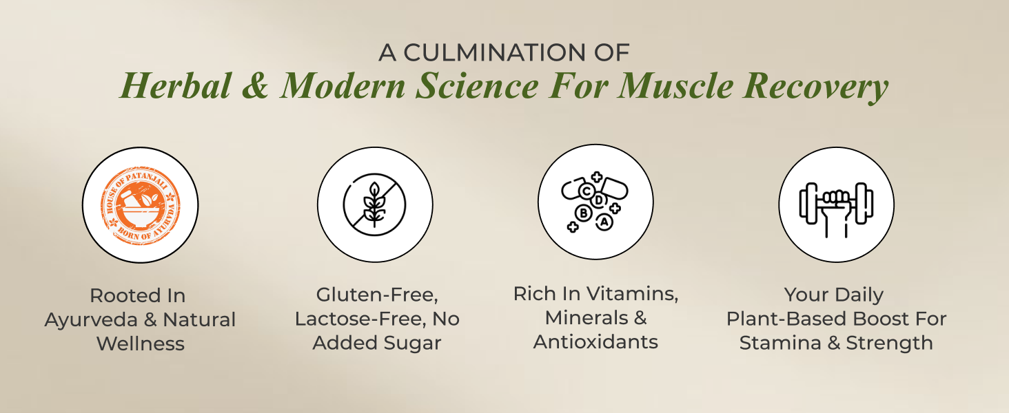 Nutrela Green Plant protein Powder - 500g (Chocolate) | Brown Rice & Pea with Multivitamins & Minerals