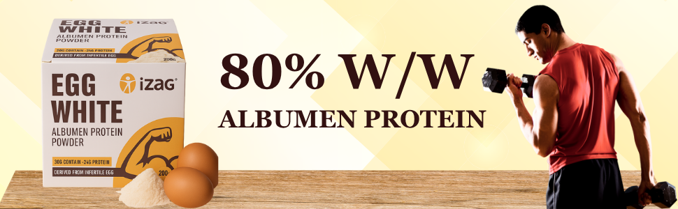 iZaG Egg White Albumen Protein Powder | Unflavoured | Clean Protein Source | Gluten-Free, Lactose-Free | Supports Daily Protein Intake (200 g)