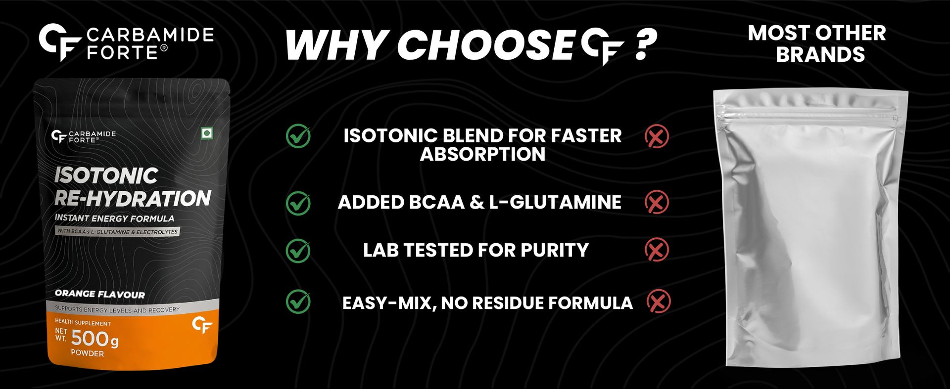 Carbamide Forte Isotonic Powder | Pre Workout Supplement For Men And Women| Instant Energy Drink for PreWorkout | Electrolytes Powder with added BCAA & L Glutamine - Orange Flavour - 500g (Pack of 1)