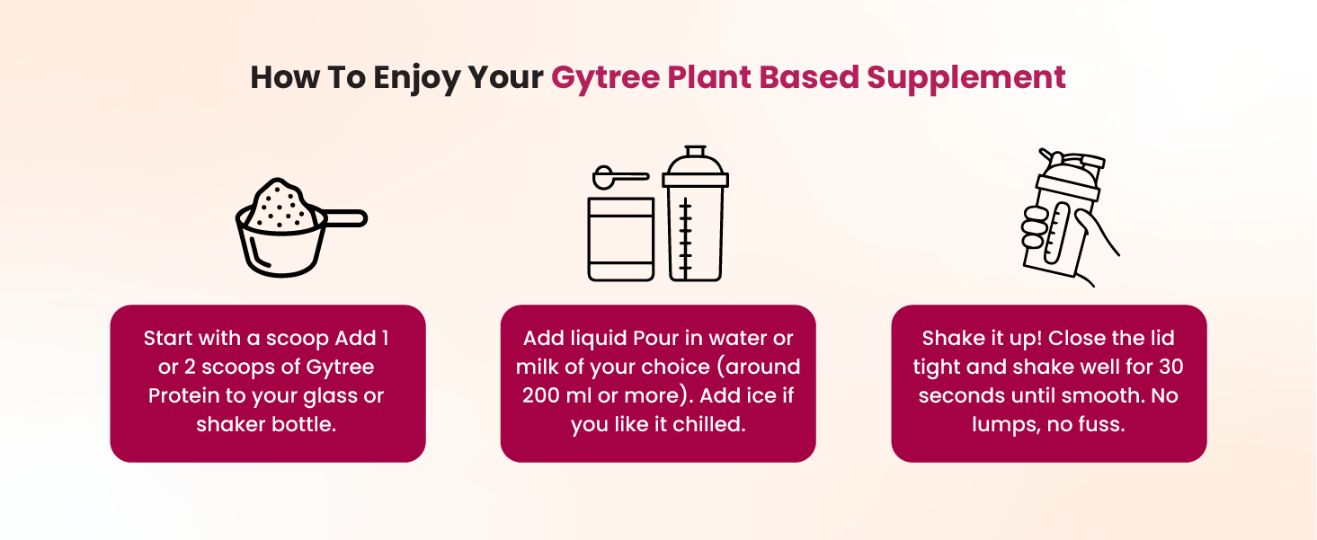 Gytree Plant Protein Powder For Women | Vegan Dual Plant-Based Protein | 26 gram per serving of Pea & Brown Rice Protein | Plant Protein for Women (Cafe Mocha, 500g)