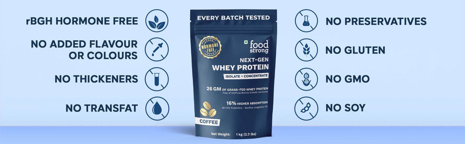 Foodstrong Next-Gen Whey Protein Isolate + Concentrate, 100% Hormone Free Grass-Fed Whey, 26G Protein, Coffee, With Turmeric, Probiotics & Natural Digestive Enzymes For Easy Digestion, 1KG