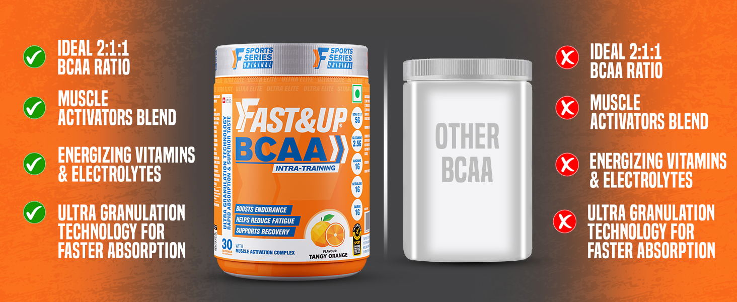 FAST&UP BCAA Watermelon Flavour Advanced BCAA Supplement with Glutamine, Citrulline, L-Arginine & Taurine - Pre/Post Workout & Intra Workout Supplement Powder for Adults(450gm, 30 Servings)