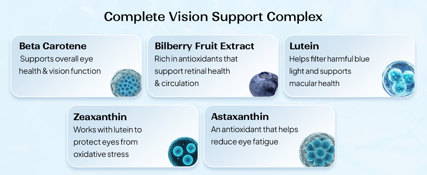 Miduty Eye Vision Shield Supplement for Dry Eyes | Bilberry Fruit Extracts 80mg, Vit A 300mcg, Lutein 20mg & Zeaxanthin, Astaxanthin, Lycopene- for Blurry Vision - 30 Capsules