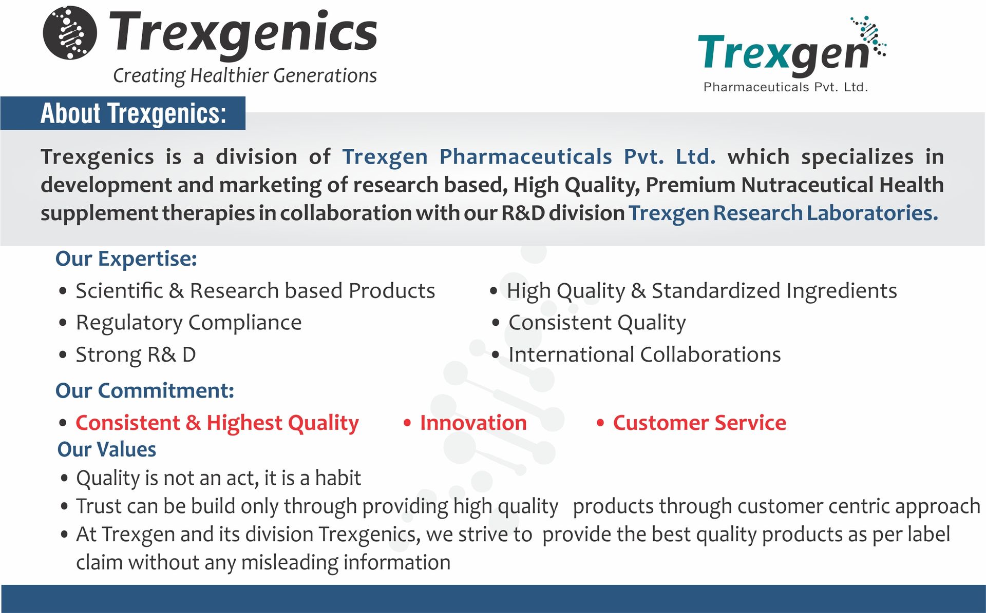 Trexgenics EyePro AREDS-2 Advanced Eye Protection formula with Researched Eye Ingredients Lutein,Zeaxanthin, Zinc, Copper & Bilberry(60 Veg. Capsules)