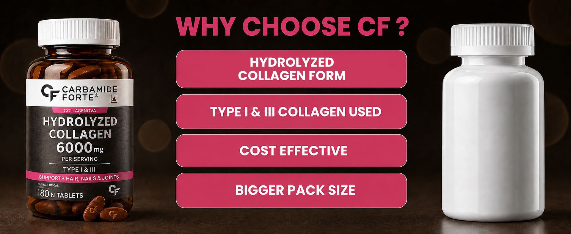 Carbamide Forte Hydrolyzed Marine Collagen Peptides Tablets | 6000mg Type 1 & 3 Collagen Powder for Joint Support,Glowing Skin & Hair | Collagen Supplements for Women & Men - 180 Tablets (Pack of 2)