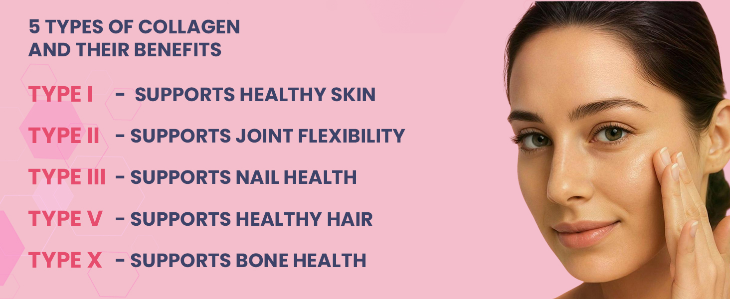 Carbamide Forte Hydrolyzed Multi Collagen Tablets | 5 Types I, II, III, V & X Collagen Powder for Joint Support & Glowing Skin | Collagen Supplements for Women & Men - 90 Tablets (Pack of 2)