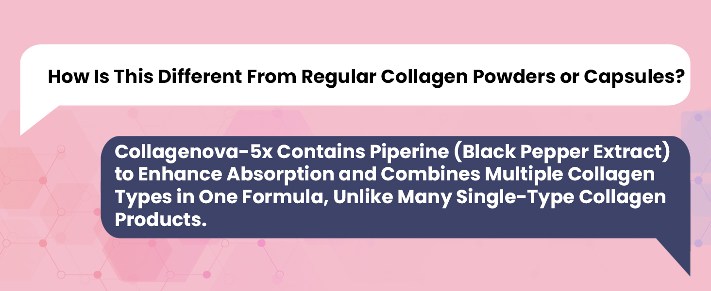Carbamide Forte Hydrolyzed Multi Collagen Tablets | 5 Types I, II, III, V & X Collagen Powder for Joint Support & Glowing Skin | Collagen Supplements for Women & Men - 90 Tablets (Pack of 2)