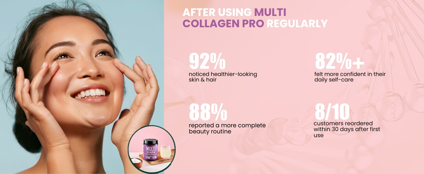 Multi Collagen Pro | 100% Hydrolyzed Japanese Marine Collagen Peptides (Type I, II & III) | No Sugar, No Foul Smell | 240g | Orange Flavour
