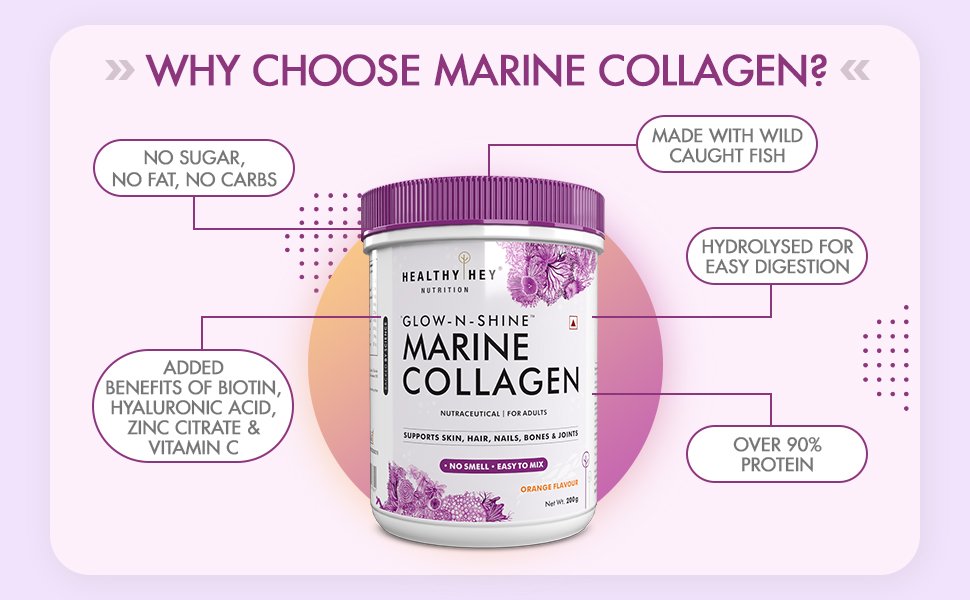 HealthyHey Glow-N-Shine Marine Collagen Peptides |Type 1 Collagen Protein Supplement with Hyaluronic Acid | Amino Acids for Skin, Hair, Nails | Paleo Friendly, Non-GMO (Orange Flavour, 200g)