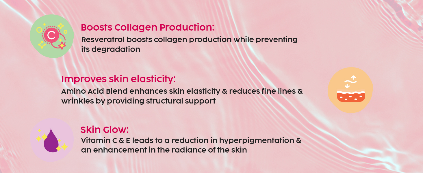 PLIX - THE PLANT FIX Collagen Builder Bubbly Effervescent - 15 Tablets (Pack of 8, Watermelon) for Hydrated Skin & Anti-Aging | Amino Acid Blend For Collagen Production | Vitamin C & E | 100% Vegan