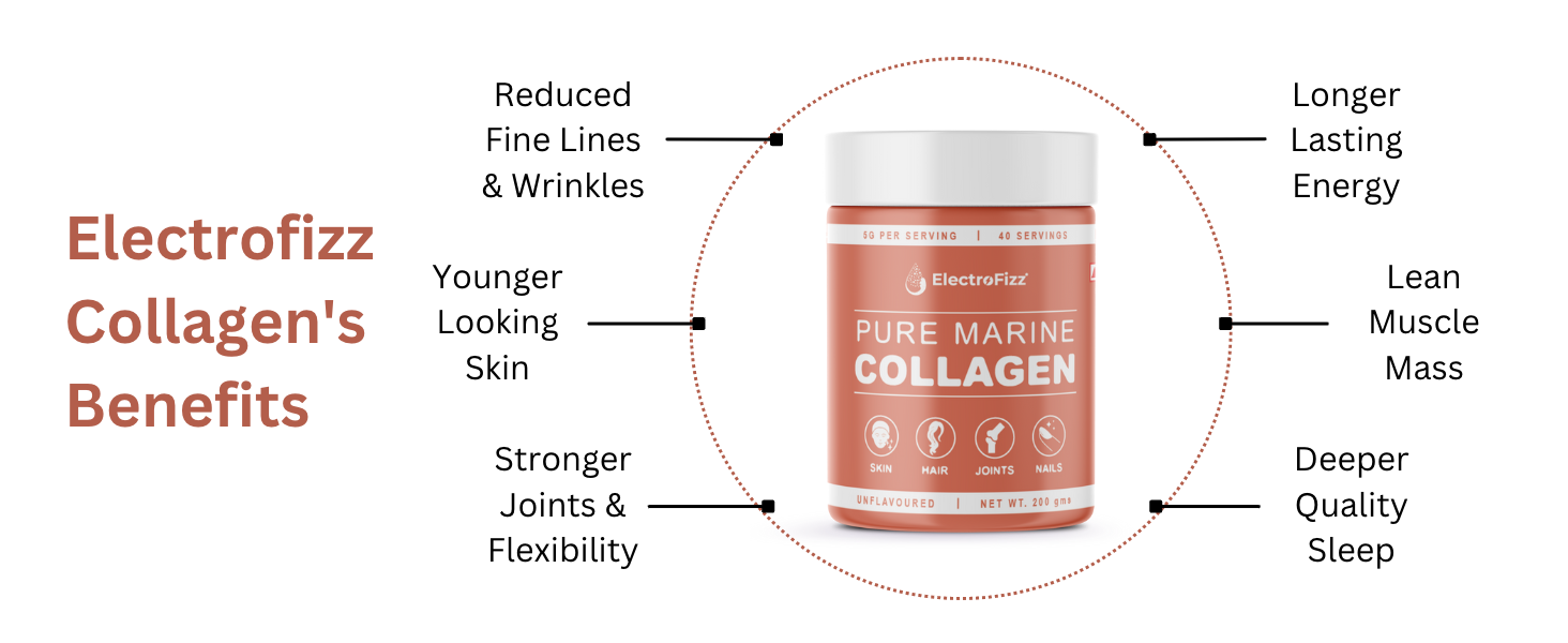 Pure Marine Collagen Unflavored Powder, Healthy Skin, Hair & Nails, Bones & Joint Support, Keto & Paleo Friendly, Sugar Free, Gluten Free (200 Gm), 1 count, 40 servings